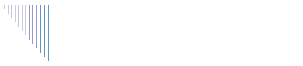 BronyGeneral's Place